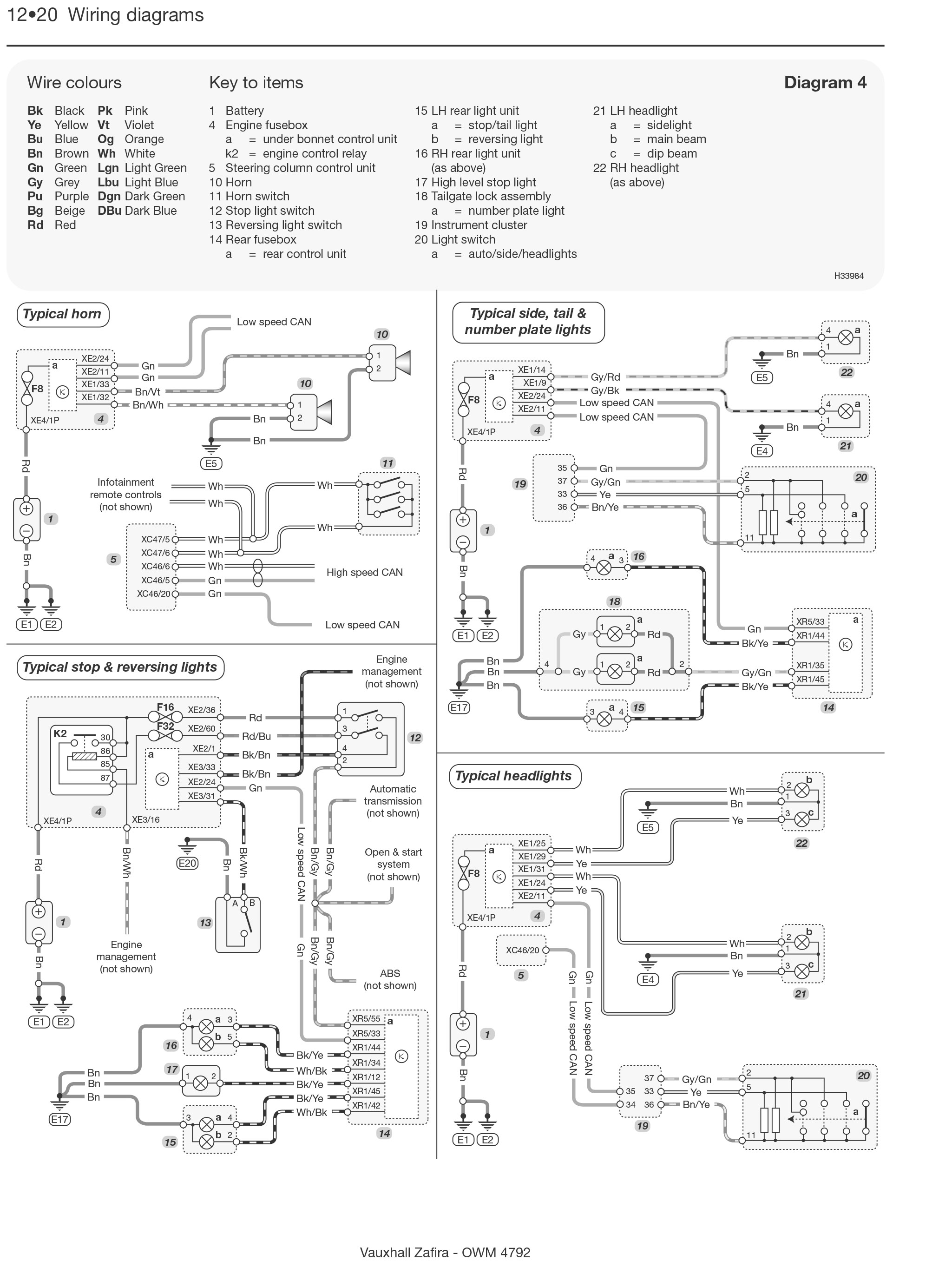 Electronic Wiring Diagram Zafira My 2001 | Wire
