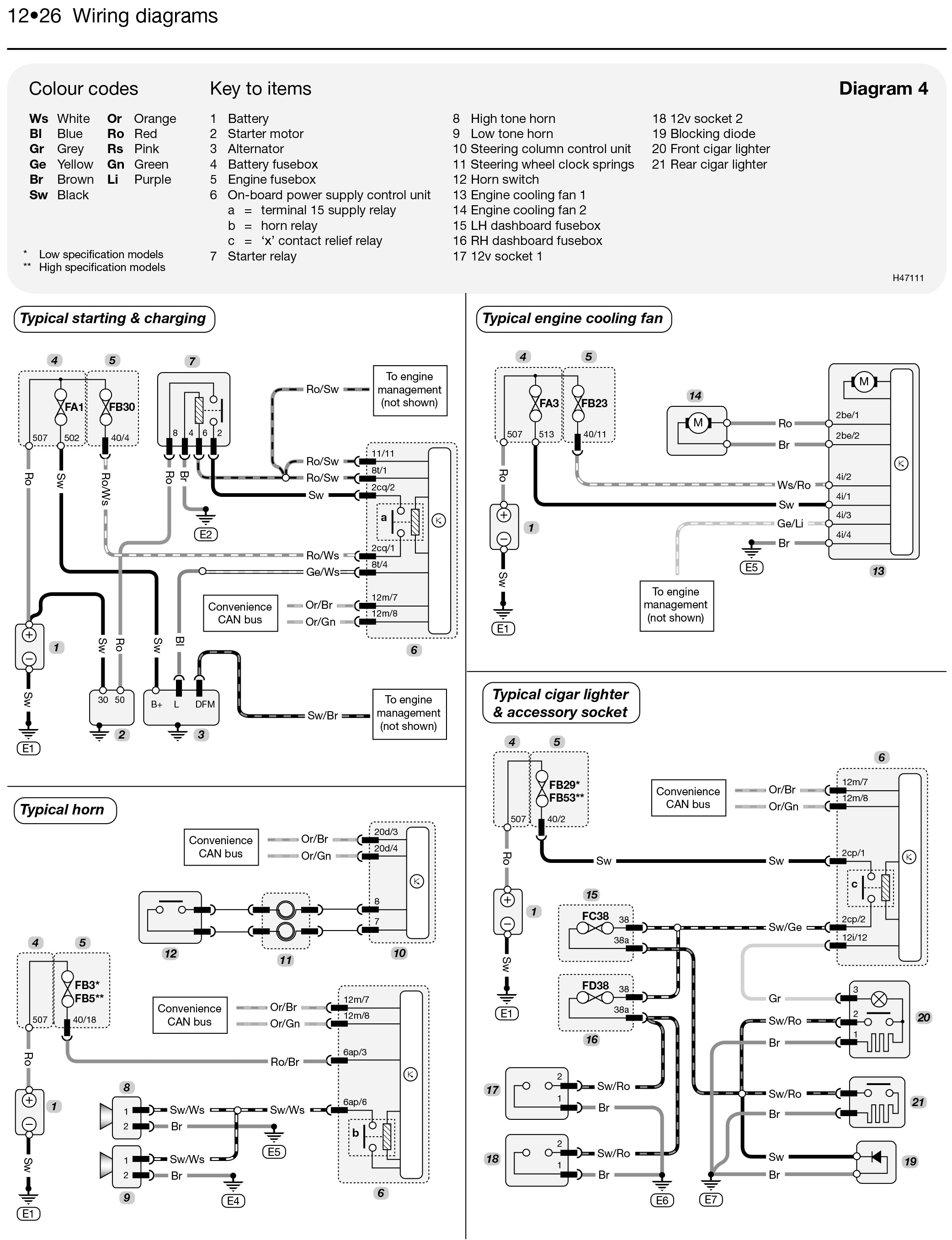 diagram  vw passat wiring diagram 2017 full version hd quality diagram 2017 ediagramming  