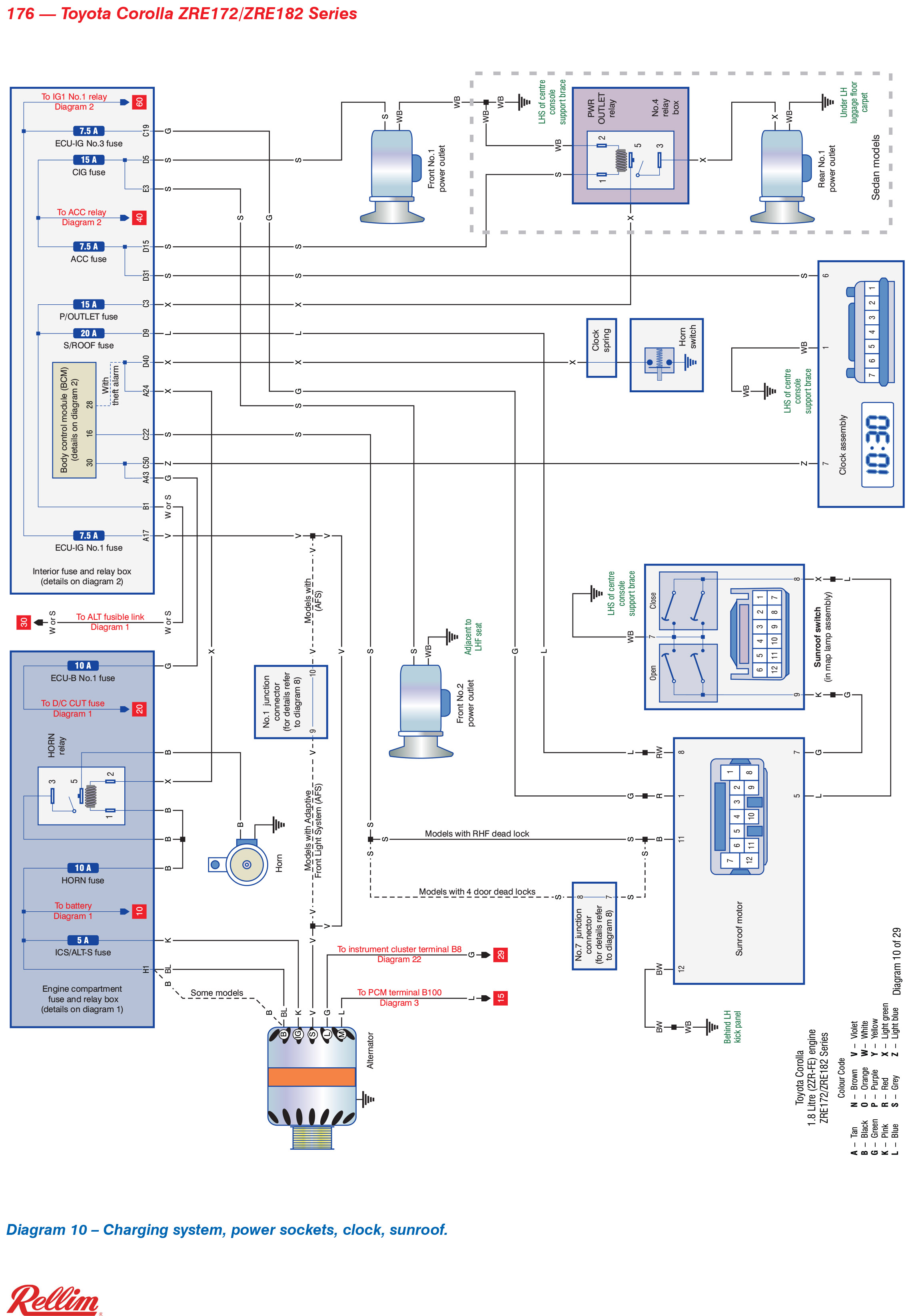 Toyota Vdj79r Wiring Diagram