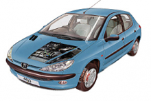 Print & Online Peugeot Car Repair Manuals - Haynes Publishing