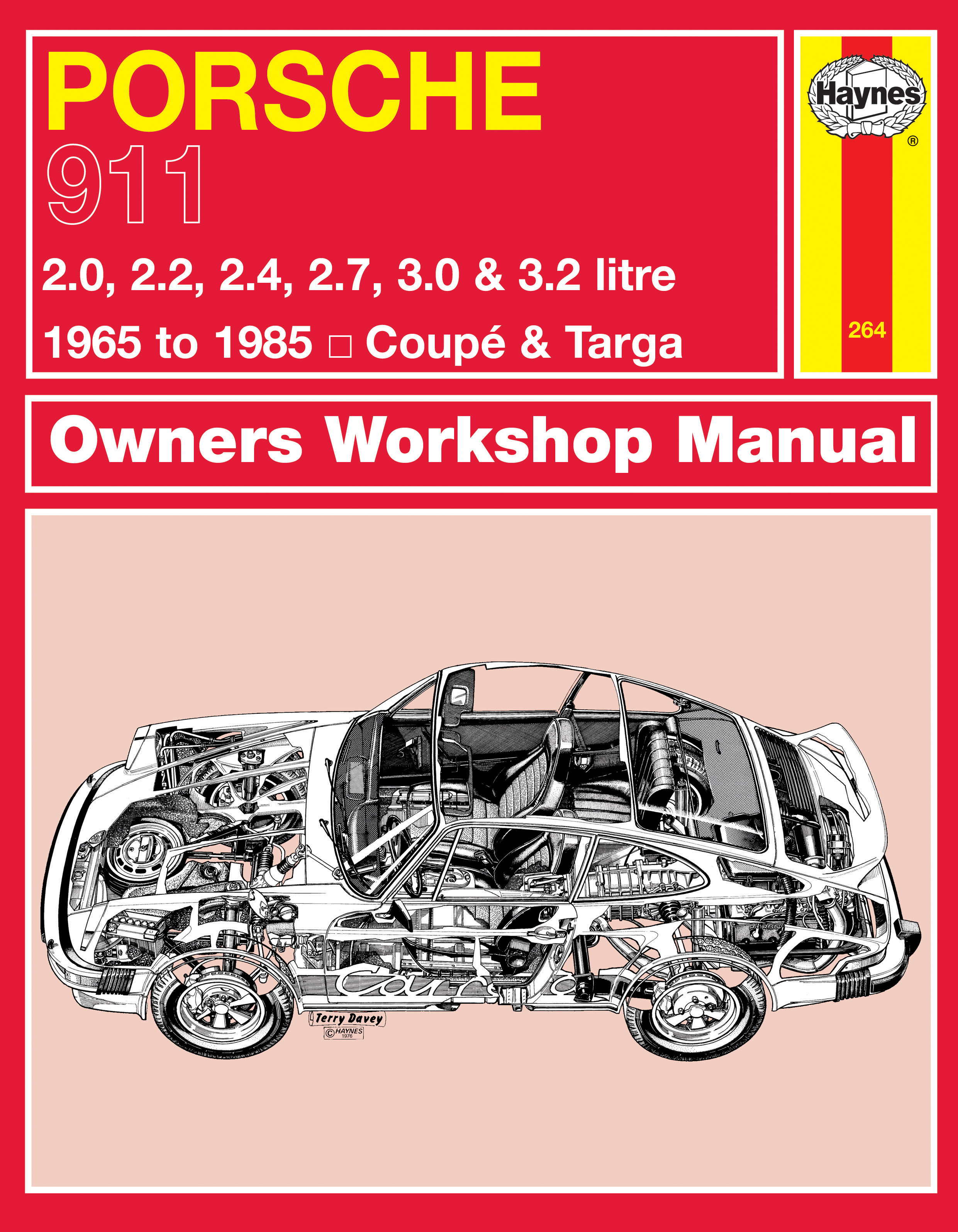 Haynes manual