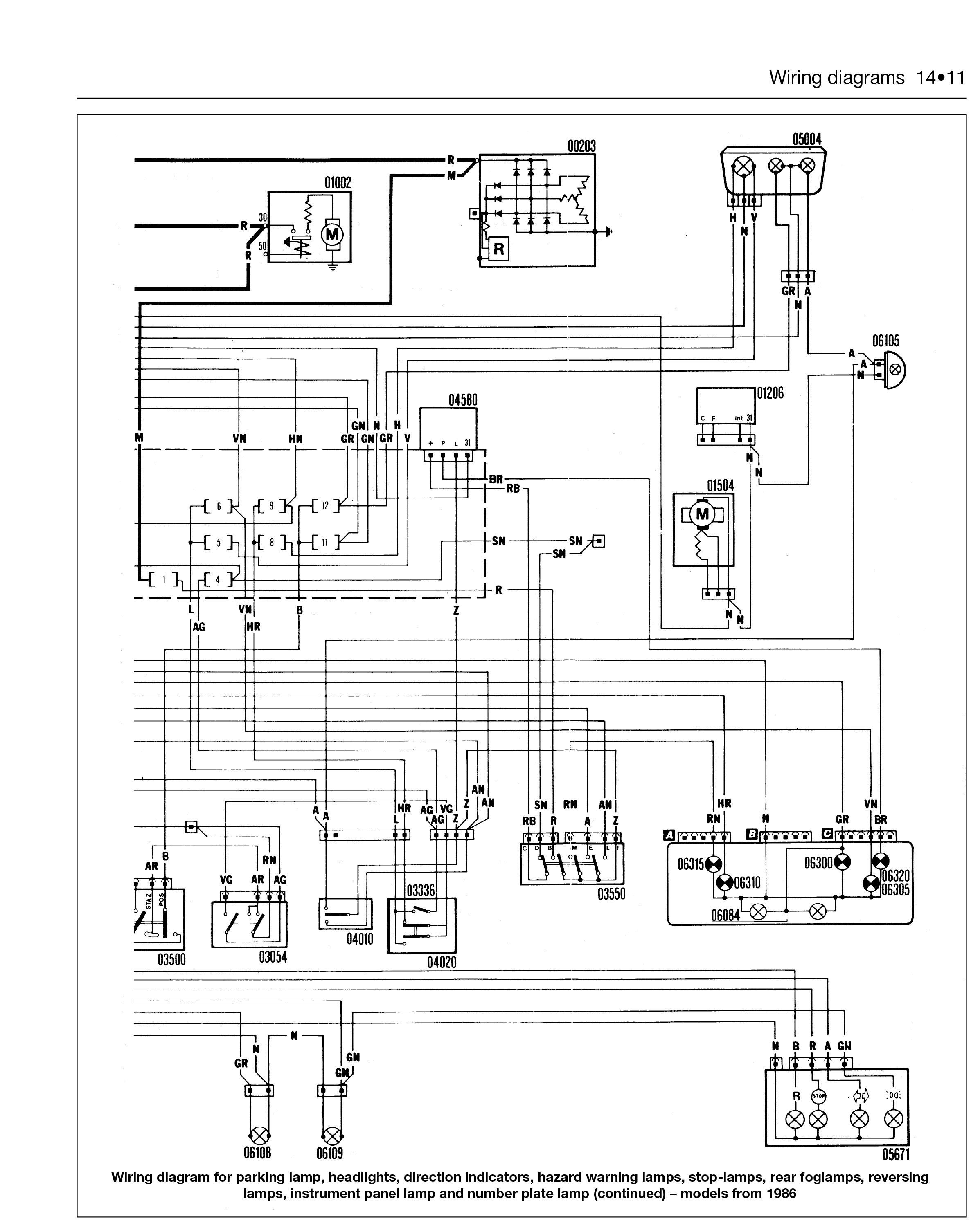 Fiat PANDA I PHASE 2 - 3D 1986-03->2003-09 | Haynes Publishing