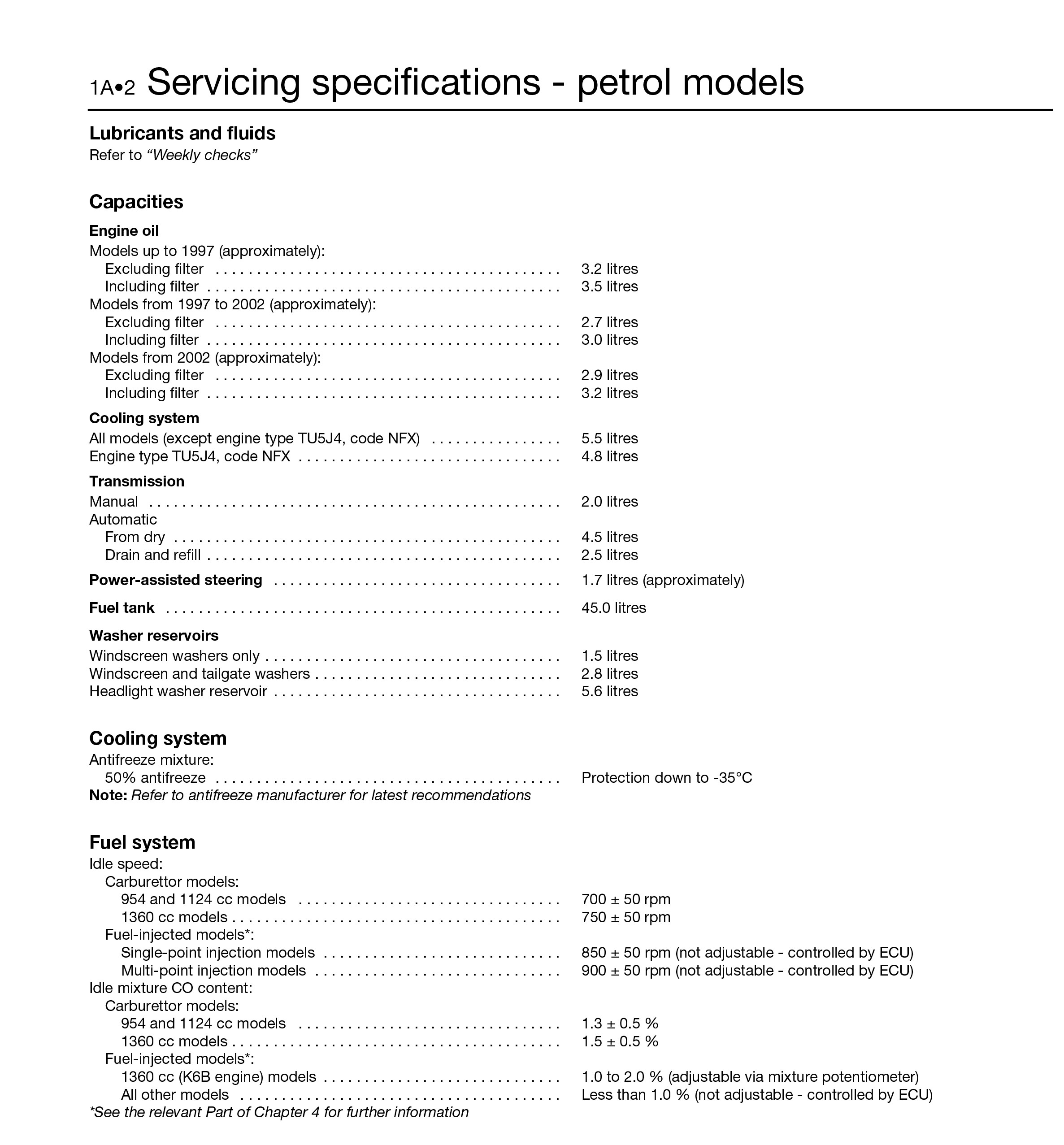 Peugeot 106 PHASE 1 - 3D 1991-09->1996-04 | Haynes Publishing