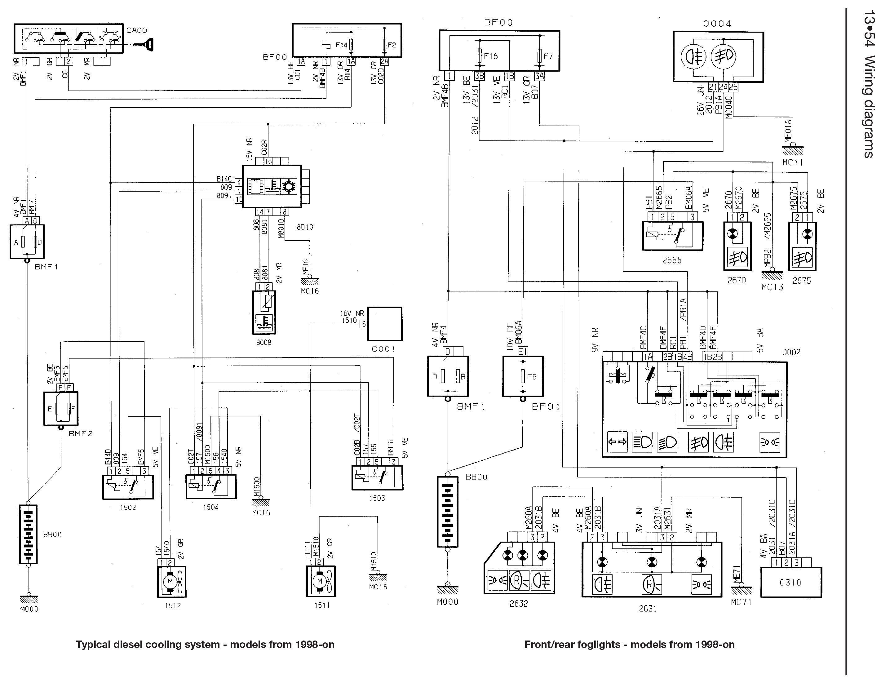 Citroen XANTIA PHASE 1 - 5D 1993-03->1998-06 | Haynes Publishing