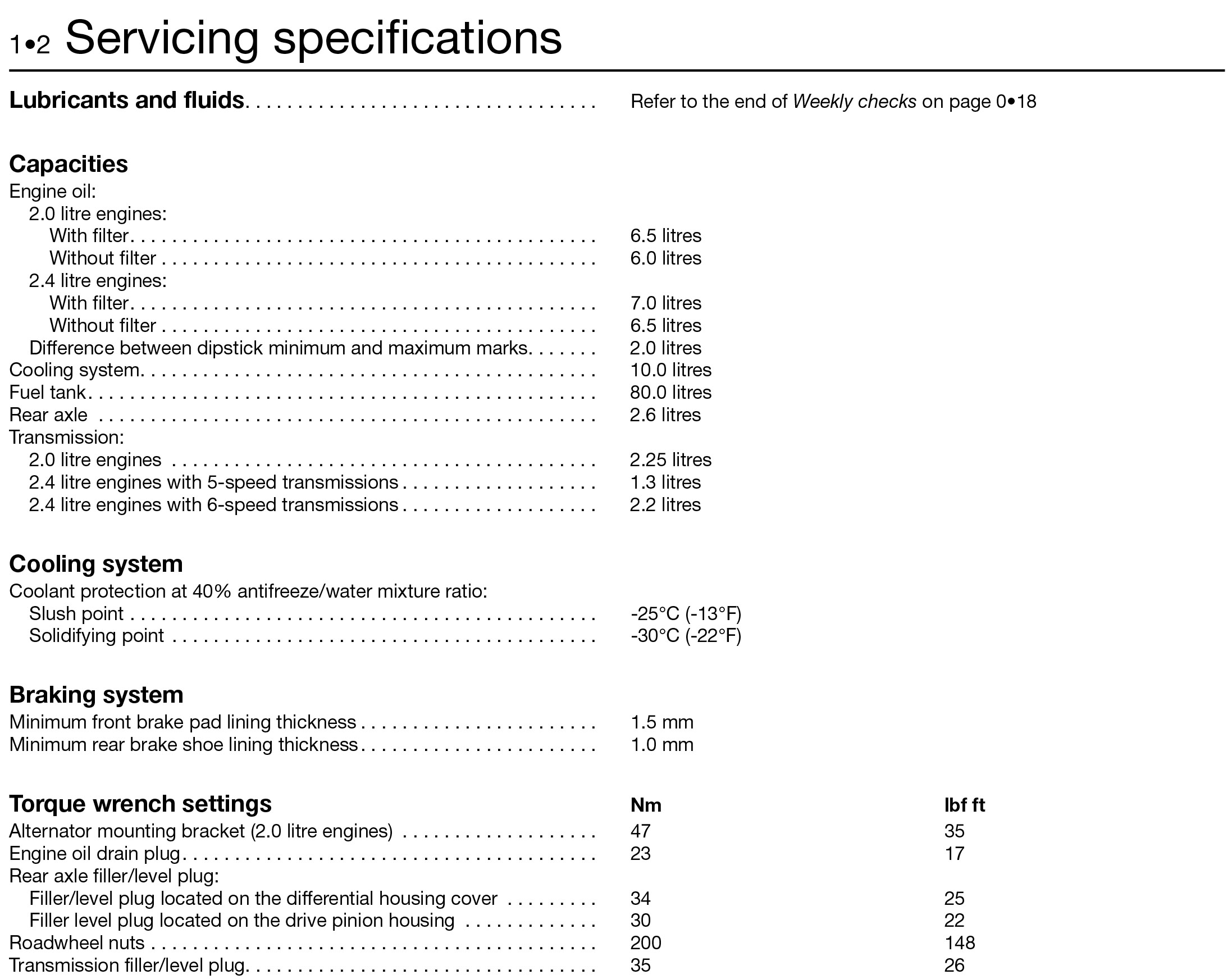 Cbs8Manage Page - iiwz2s3