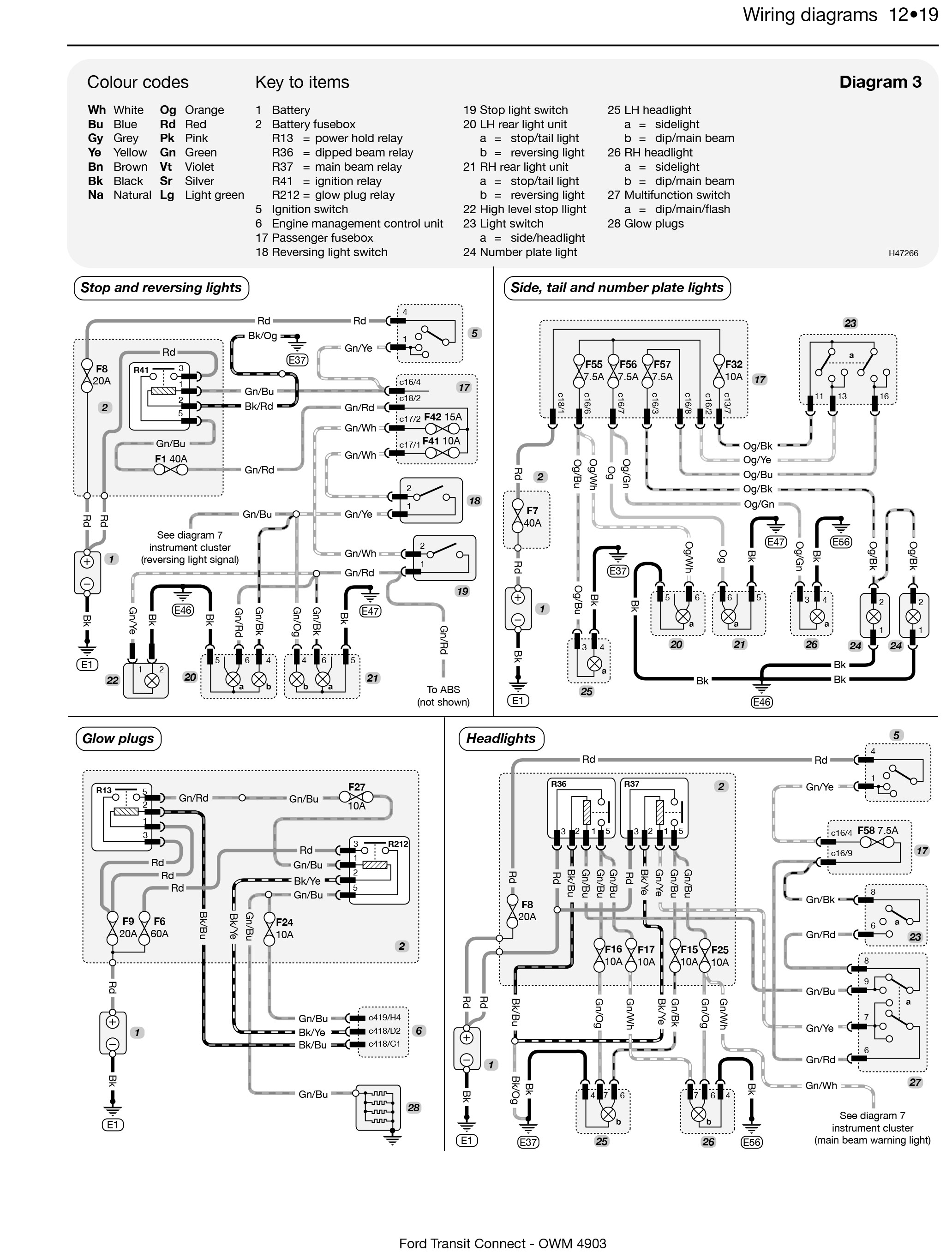 Ford Transit Engine Diagram | My XXX Hot Girl