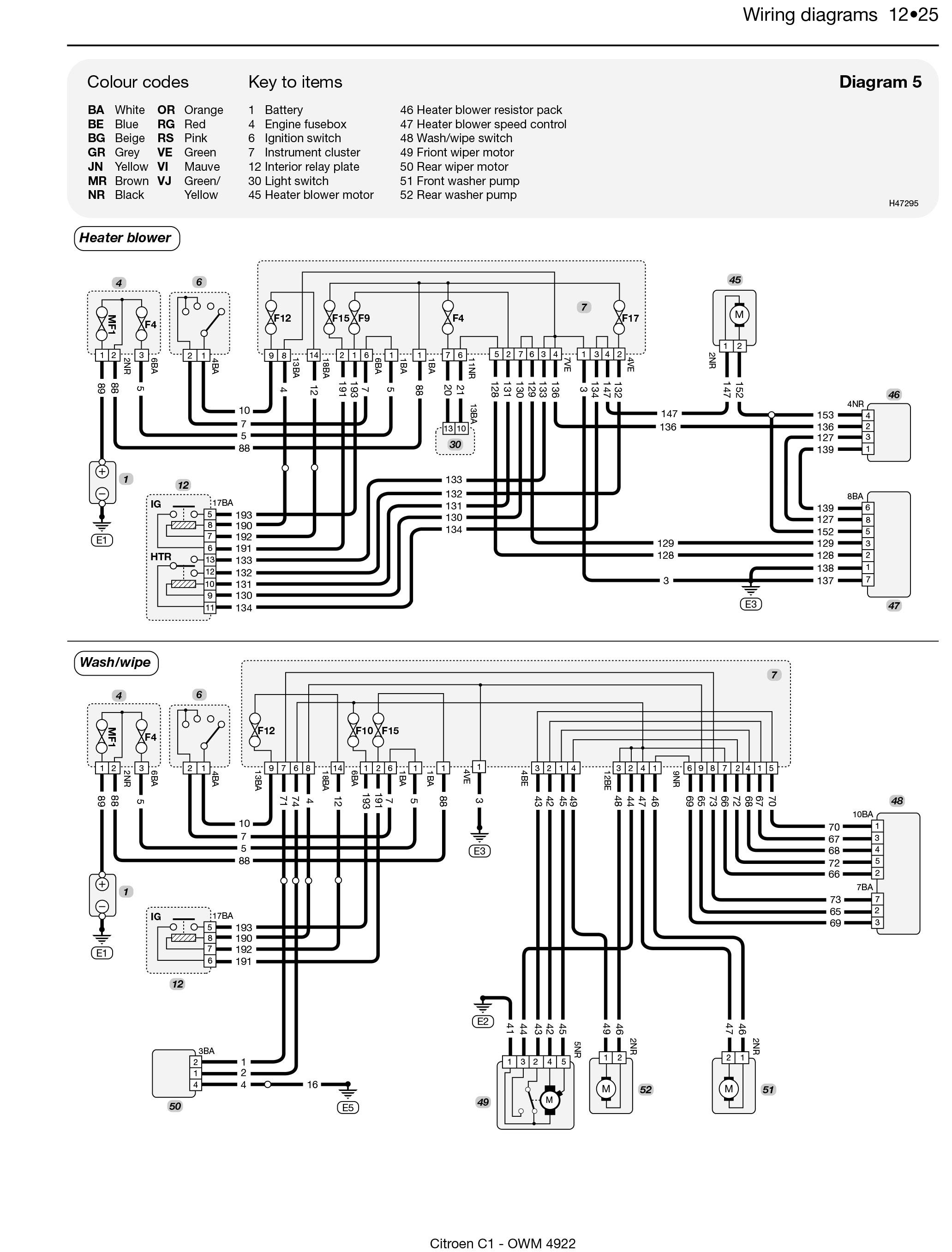 Citroen C2 1.4 Hdi Wiring Diagram - diagram map