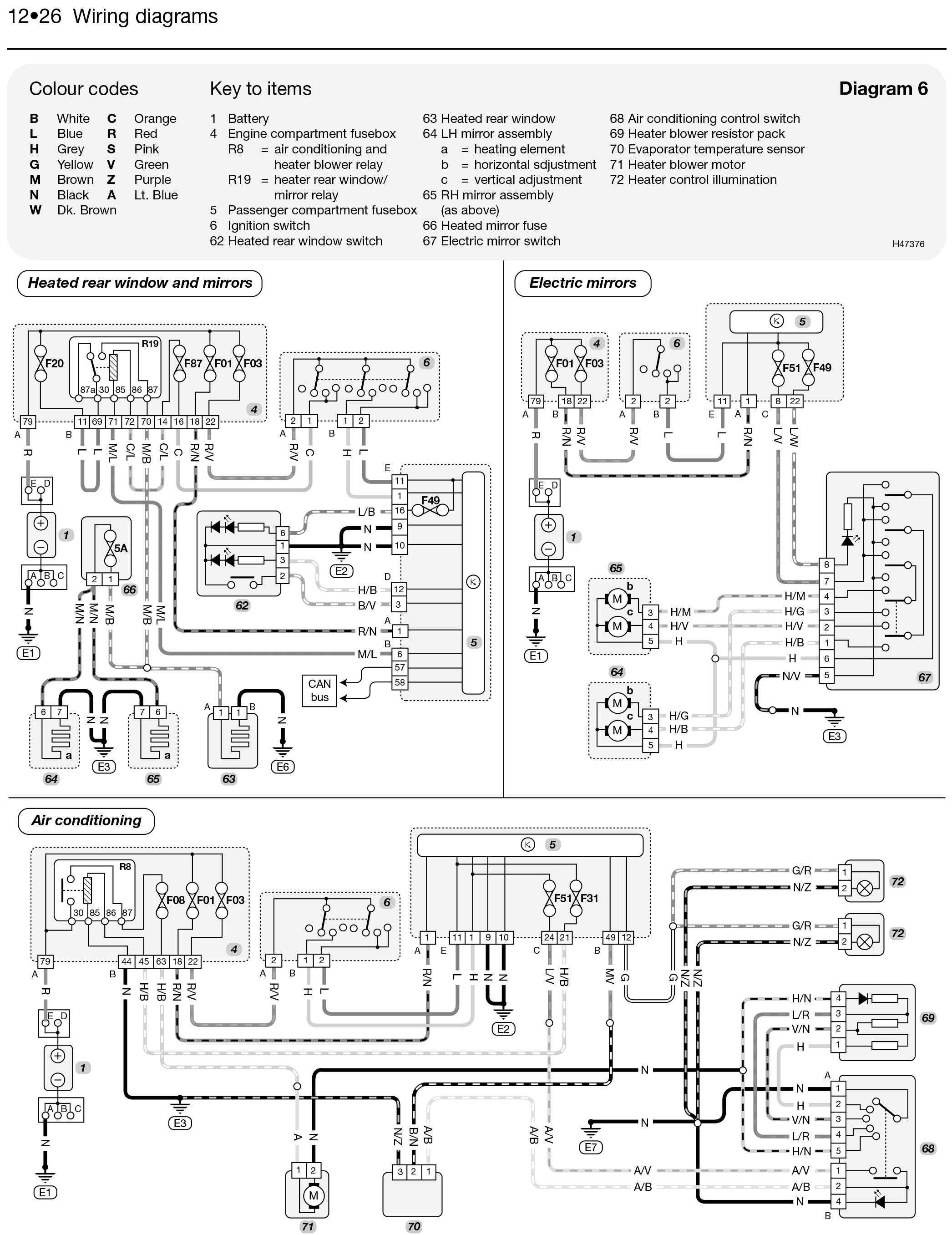 Fiat 500 D Wiring Diagram