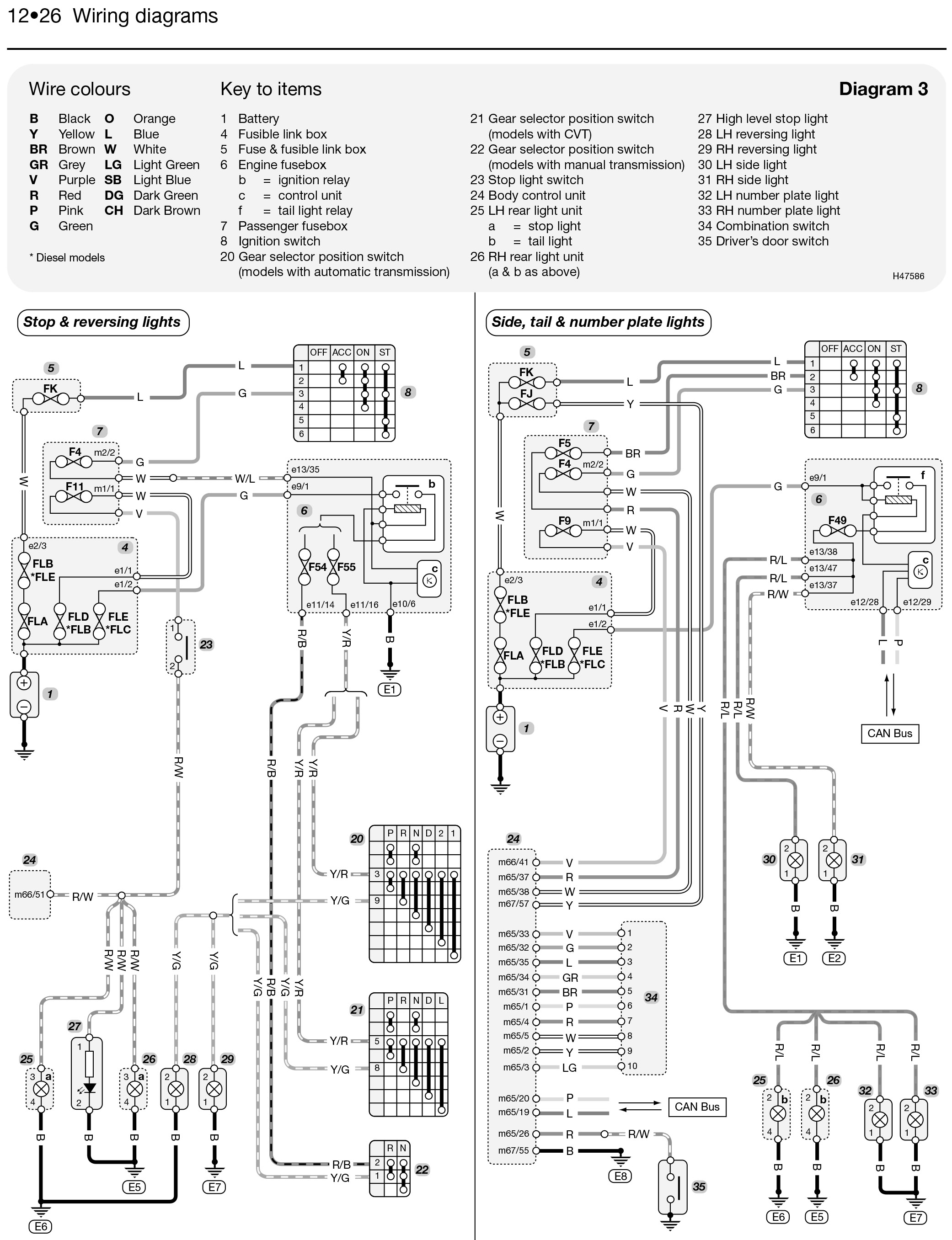 Wiring Diagram Nissan Qashqai - Collection Of Wiring Diagram