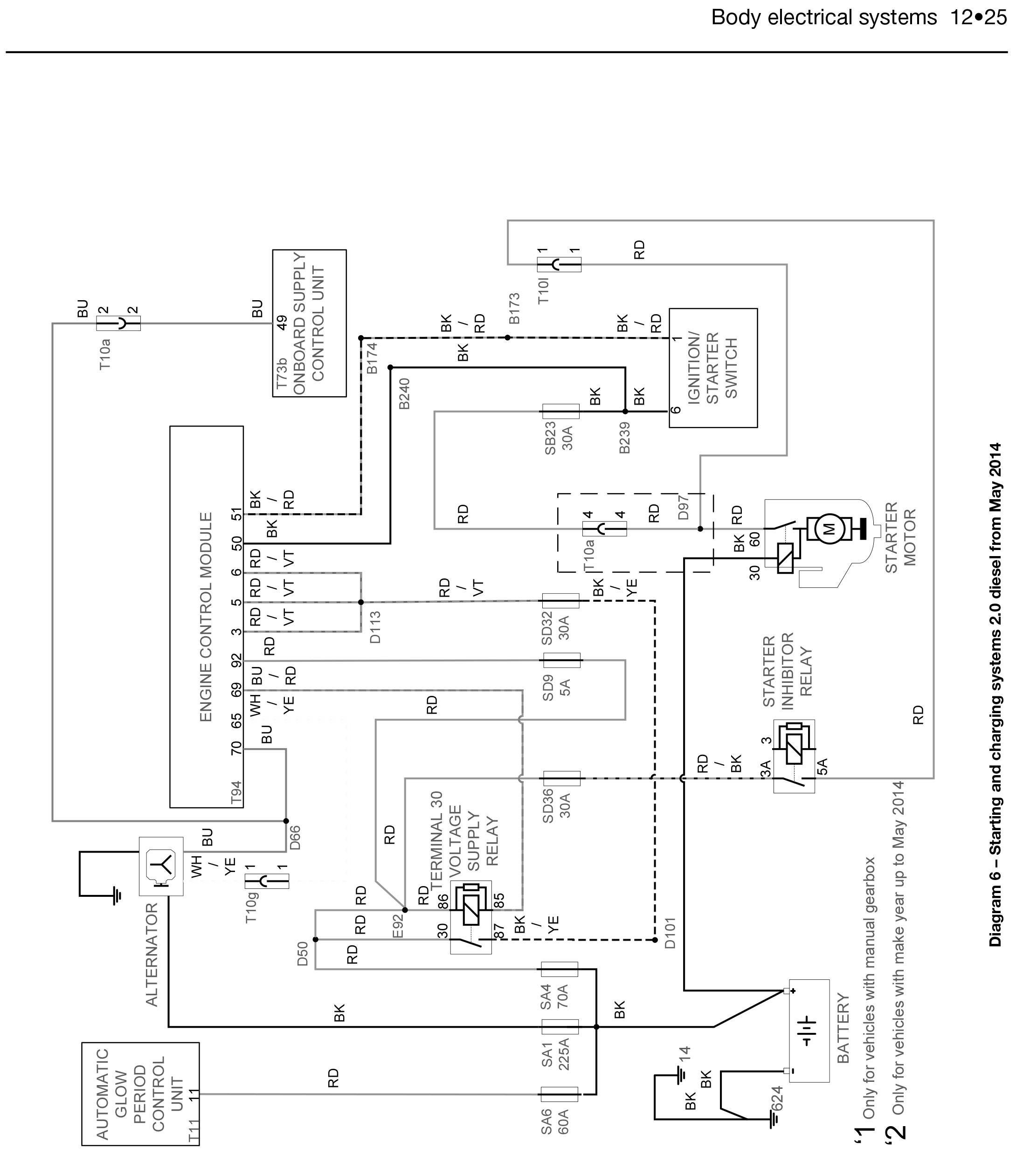 Vw T5 Wiring Diagram