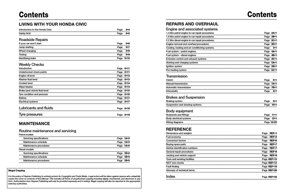 Download Haynes Honda Civic 2012