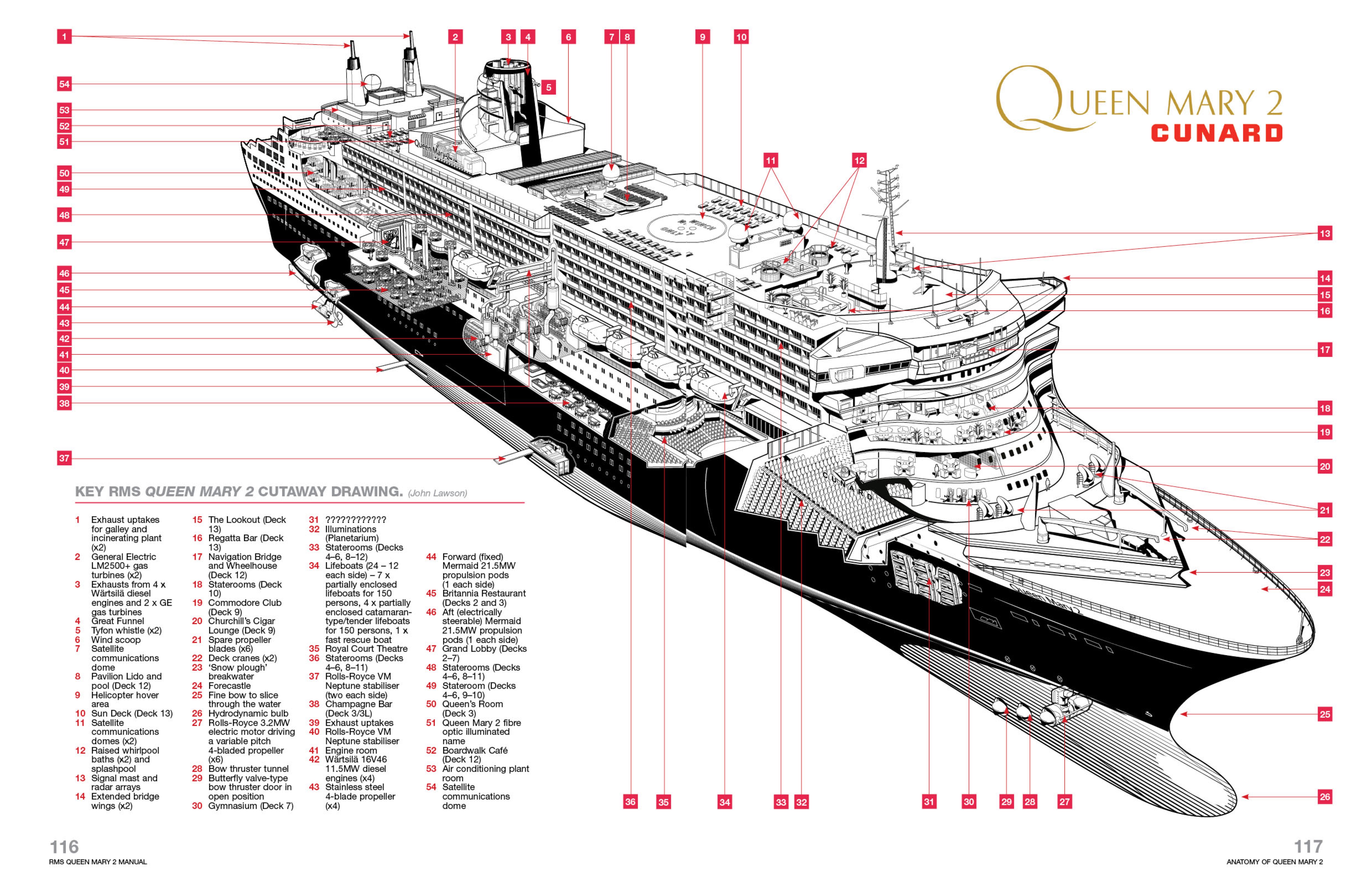 RMS Queen Mary 2 Manual | Haynes Publishing