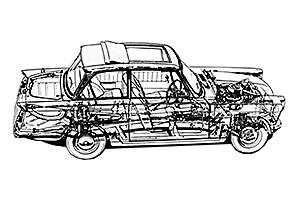 Triumph Herald 1959 - 1971