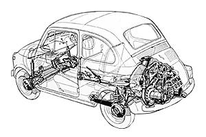 Fiat 500 1958-1973