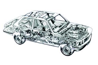 BMW 316 1975-1983
