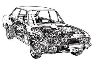 Fiat 124 1968-1978
