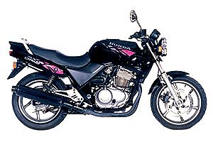 Honda CB500 1993-2002