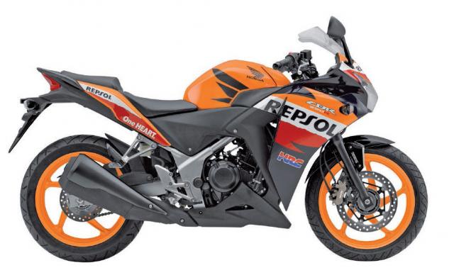 CBR250R