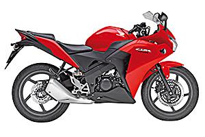 CB300F