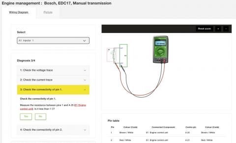 multimeter test autofix