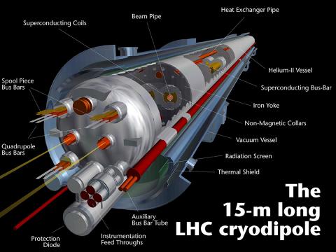 Haynes launches smashing new manual on Large Hadron Collider Haynes launches smashing new manual on Large Hadron Collider