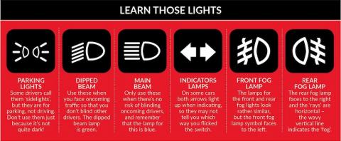 Learn those lights Learn those lights