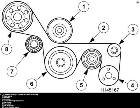 A typical drive belt's routing Can drive belt be repaired