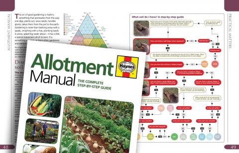 Haynes Allotment Manual Haynes Allotment Manual