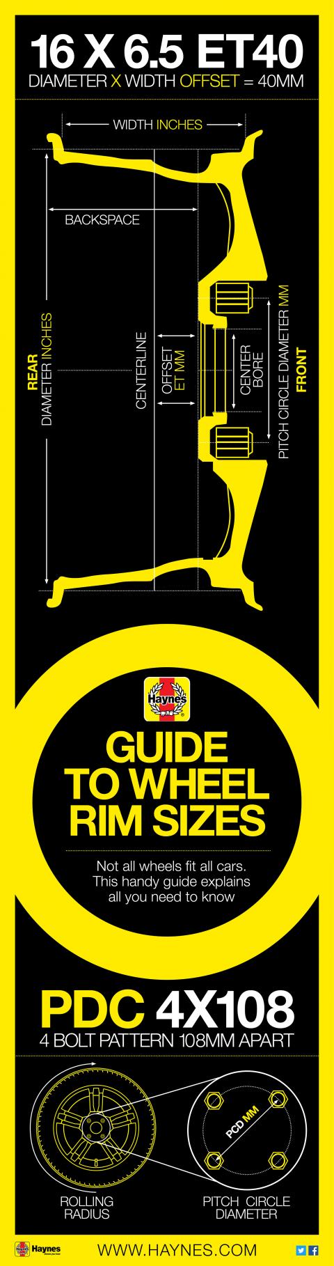 A beginner's guide to wheel sizes A beginner's guide to wheel sizes