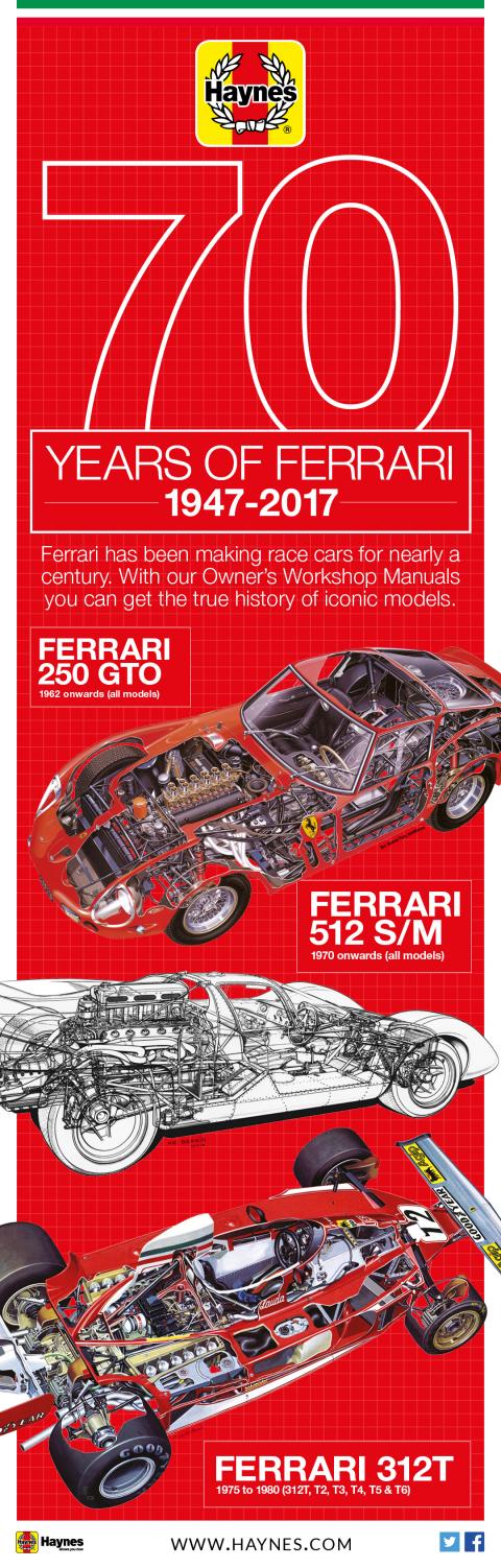 Celebrate 70 years of Ferrari with Haynes' Owner's Workshop Manuals Celebrate 70 years of Ferrari with Haynes' Owner's Workshop Manuals