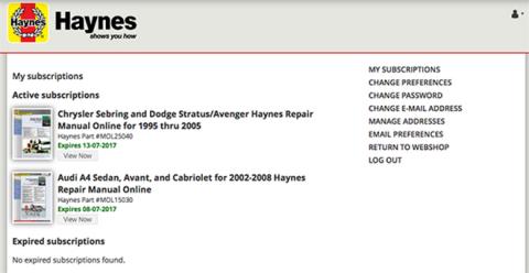 My Haynes subscription