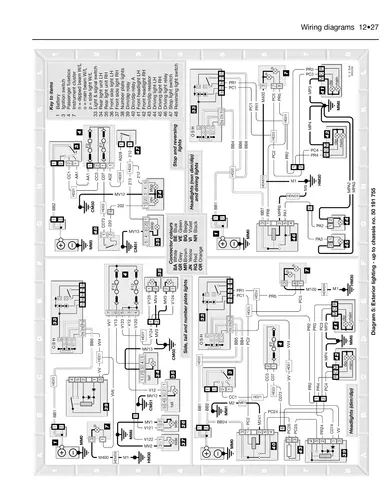 Peugeot 106 PHASE 1 - 3D 1991-09->1996-04 | Haynes Publishing