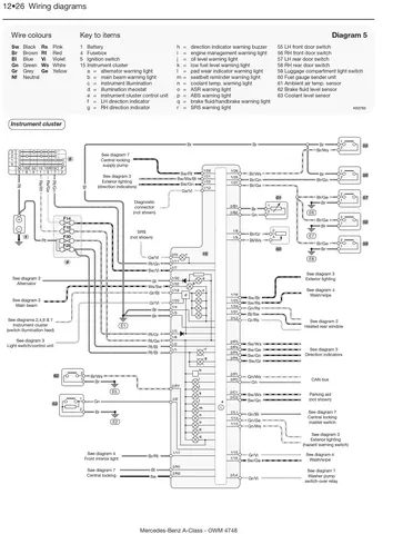 Mercedes A-CLASS I (W168) PHASE 2 - 5D 2001-03->2004-09 | Haynes Publishing