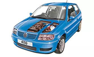 VW Polo