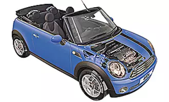 Mini 2006-2013