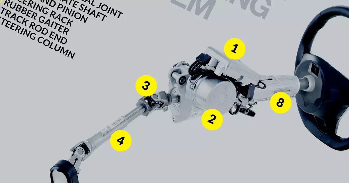 How Does A Car’s Steering System Work? | Haynes Publishing