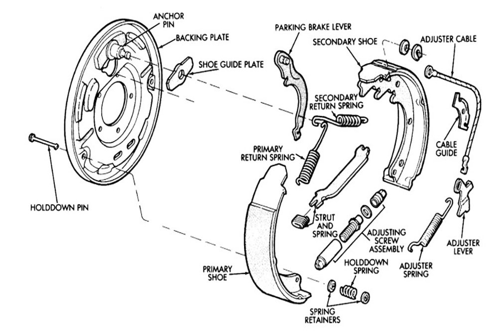 25 1998 Chevy Silverado Rear Drum Brake Diagram - Wiring Diagram Niche