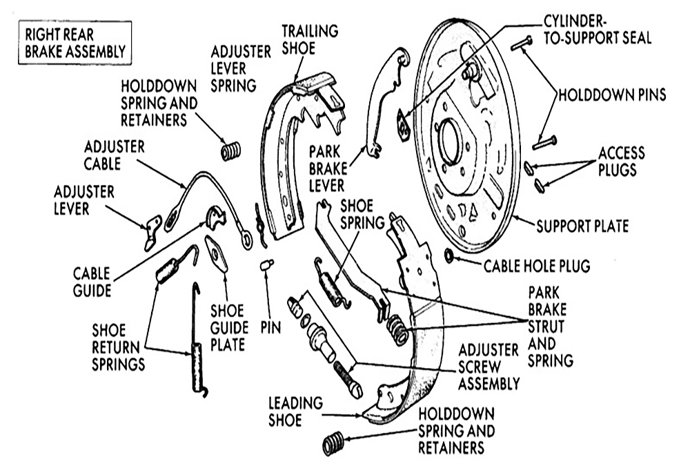 99 e350 drum brake size chart