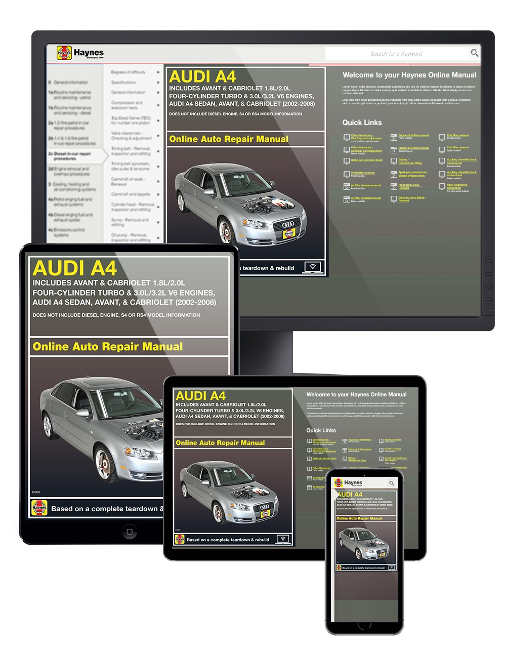 Audi A4 Sedan, Avant, and Cabriolet (02-08) Haynes Online Manual