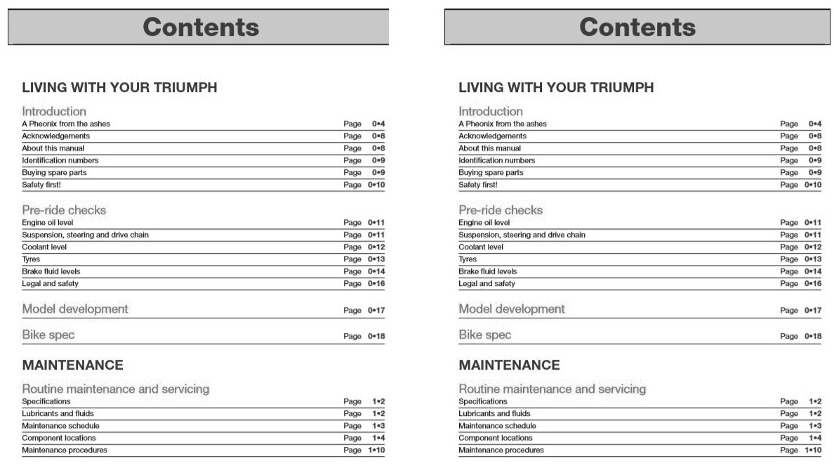 Triumph Street Twin Haynes Repair Manuals & Guides