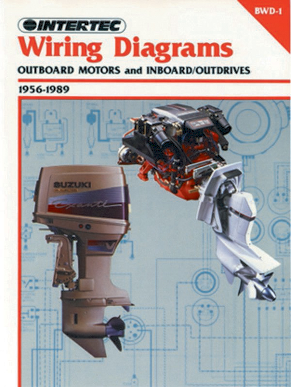 Wiring Diagrams | Haynes Manuals