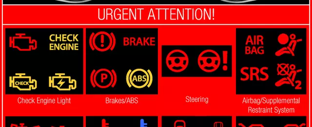 Dashboard warning lights you can't ignore | Haynes Manuals