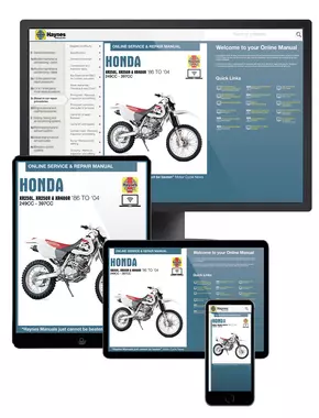 Honda XR250L (91-96), XR250R (86-04), and XR400R (96-04) Haynes Online Manual