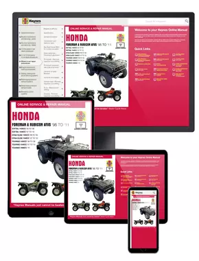 Honda Foreman & Rubicon ATVs Haynes Online Manual covering Foreman 400 (1995 thru 2003), Foreman 450 (1998 thru 2004), and Rubicon 500 (01-11)