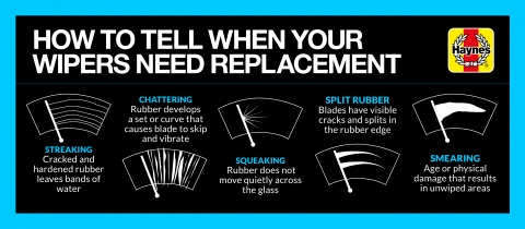 windshield wiper blade replacement chart